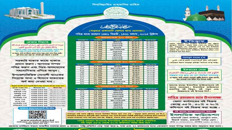 ১৪৪৬ হিজরী রমজানের সাহ্‌রি ও ইফতারের সময়সূচি