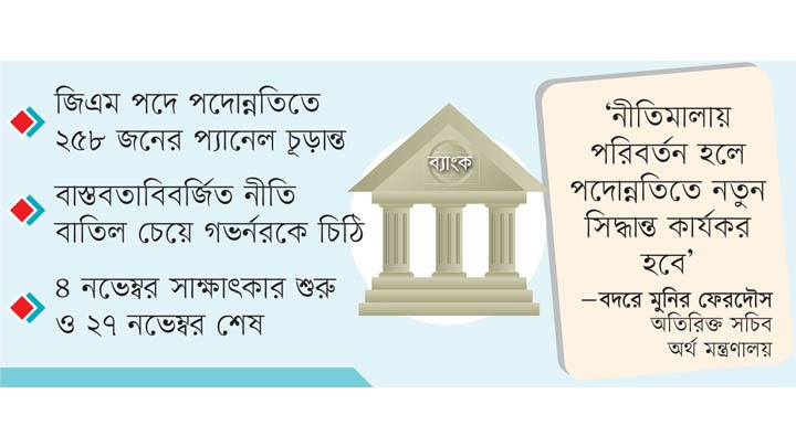 নীতির বেড়াজালে সরকারি ২৫৮ ব্যাংকারের পদোন্নতি