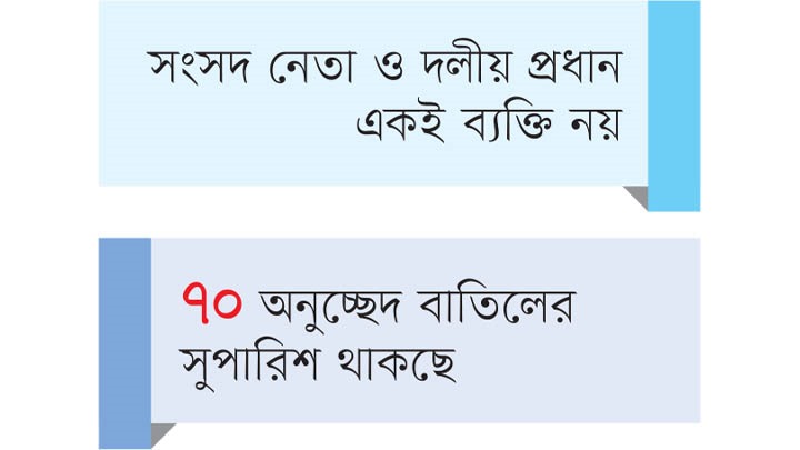 সংবিধান পুনর্লিখন নয় সংস্কার করবে কমিশন