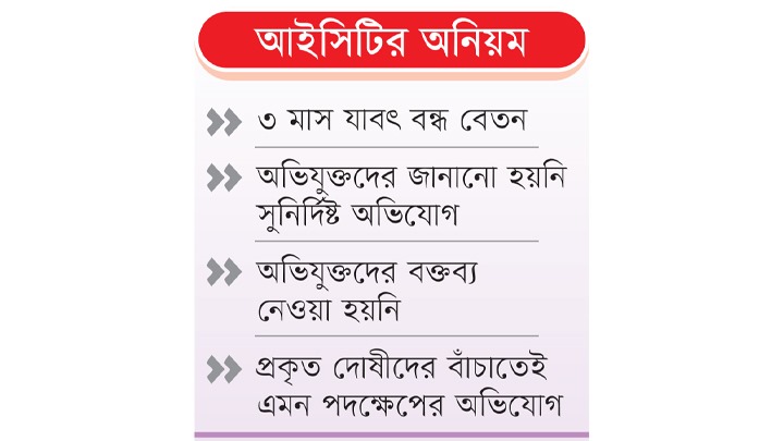 তদন্তে দীর্ঘসূত্রতা মানবেতর অবস্থা