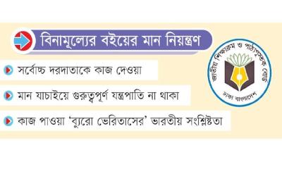 ‘ইন্সপেকশন এজেন্ট’ নিয়োগে বিতর্কের ঝড়