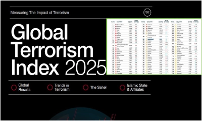 বৈশ্বিক সন্ত্রাসবাদ মোকাবেলার সূচকে বাংলাদেশের ৩ ধাপ উন্নতি