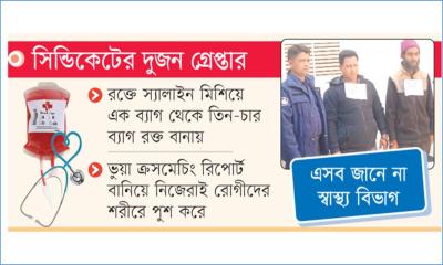 ‘বিষাক্ত রক্ত’ সিন্ডিকেটে হুমকিতে জনস্বাস্থ্য