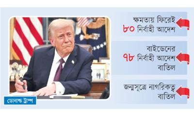 ট্রাম্পের নির্বাহী আদেশের ঝড়