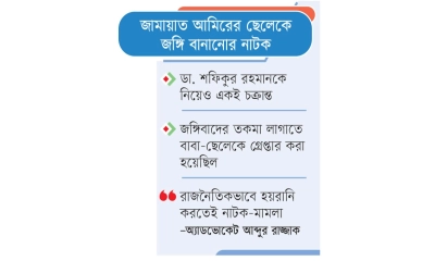 জামায়াত আমিরের ছেলেকে জঙ্গি বানানোর নাটক মনিরুল, আসাদুজ্জামান