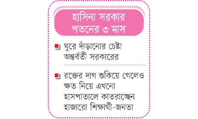 ট্রাইব্যুনালে গণহত্যার ৯৮ মামলার বিচার শুরু হয়েছে