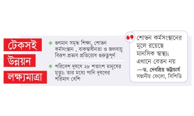 আগামী বাজেটেও গুরুত্বপূর্ণ ইস্যু  মূল্যস্ফীতি নিয়ন্ত্রণ