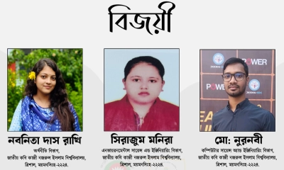 ‘জুলাই গণঅভ্যুত্থান পরবর্তী বাংলাদেশ: সংকট ও সম্ভাবনা’ রচনা প্রতিযোগিতায় বিজয়ী যারা